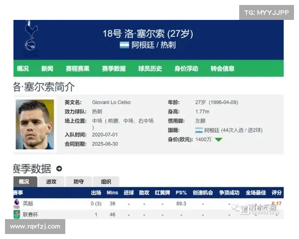 全方位剖析洛塞尔索技术风格与球队战术影响力的全景深度观察报告