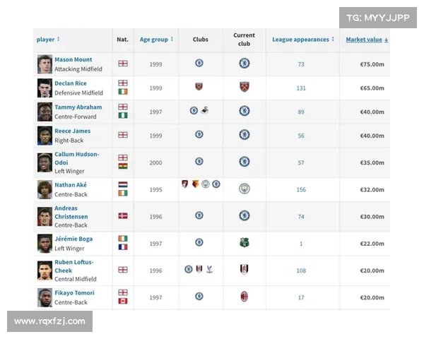 全面剖析欧冠与世界主要足球赛事之间最具代表性的十大关键差异点